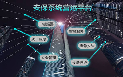 中标|银河集团9873com成功中标安保系统营运平台项目